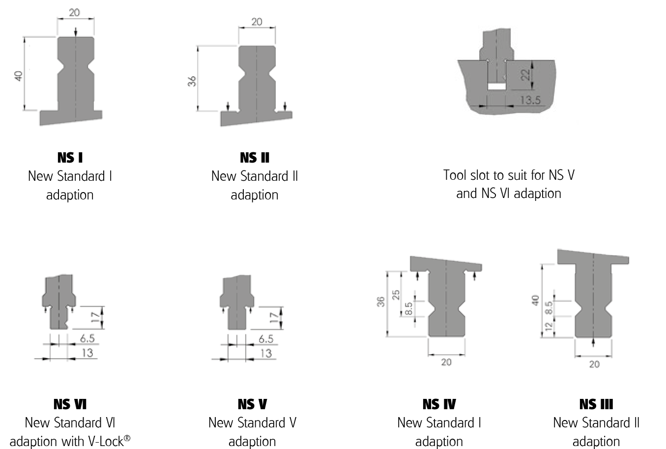 Tool tang | WILA